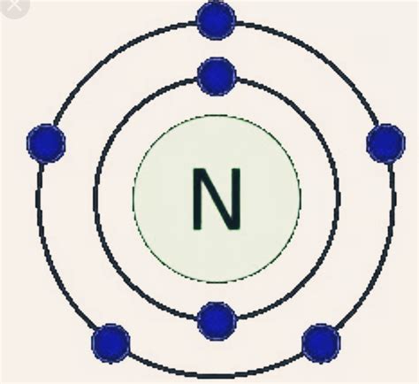 valence electron in nitrogen|nitrogen valence electrons in neutral.